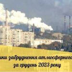 Про рівень забруднення атмосферного повітря на Кіровоградщині