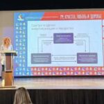 У Москві обговорять комплексний підхід до управління вагою та здоров'ям