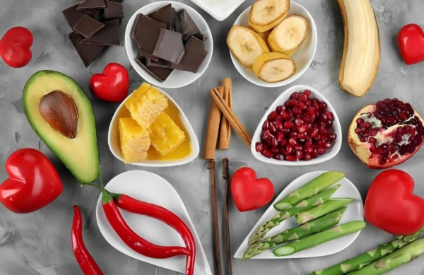 Афродизіаки та сексуальний потяг: вигадка чи доведеність?