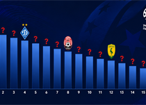 Getty Images